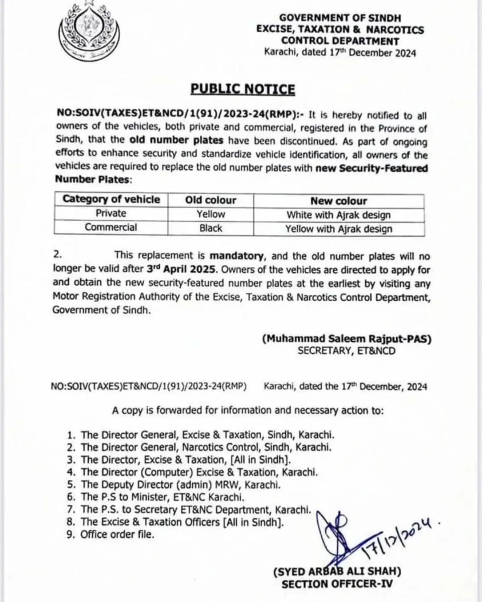 New Number Plate Rules in Sindh: Deadline and Details Inside: notification