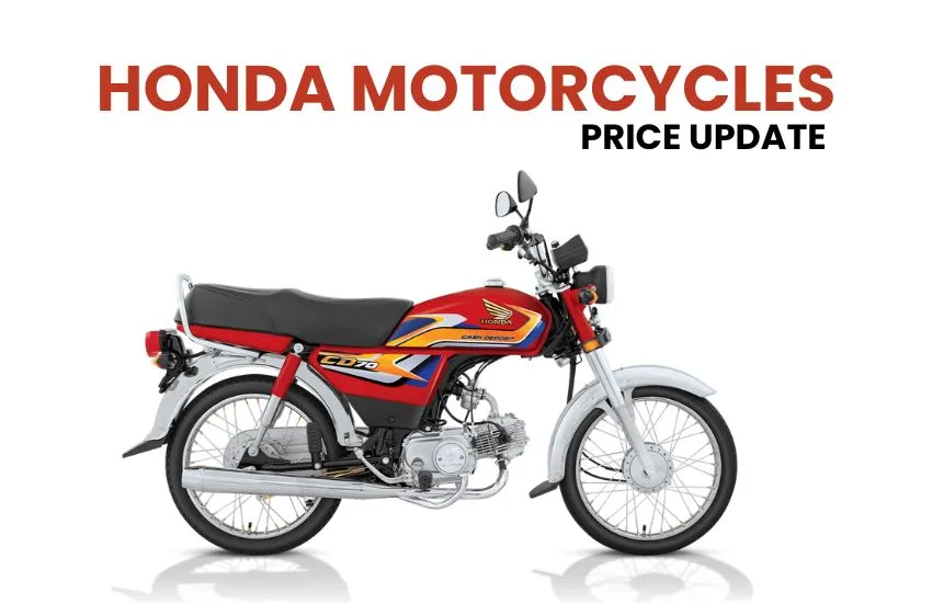 Honda Motorcycles Price Update December 2024