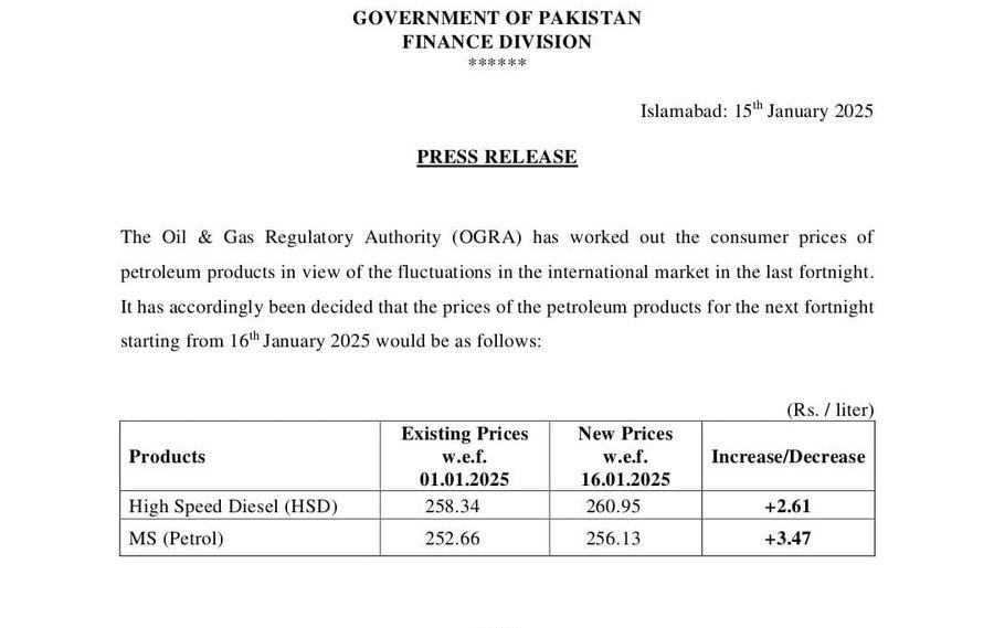 Latest Petrol Price in Pakistan January 16 