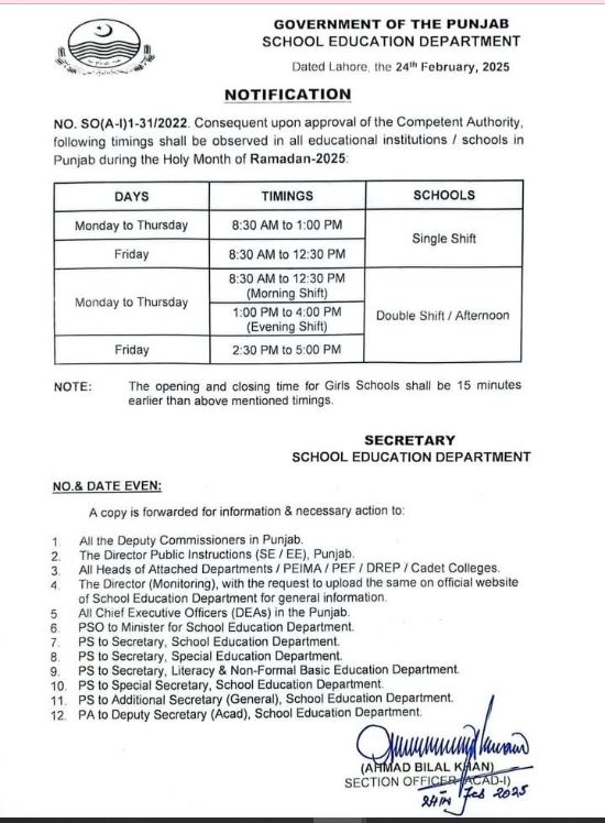 Punjab Schools Timings notification 