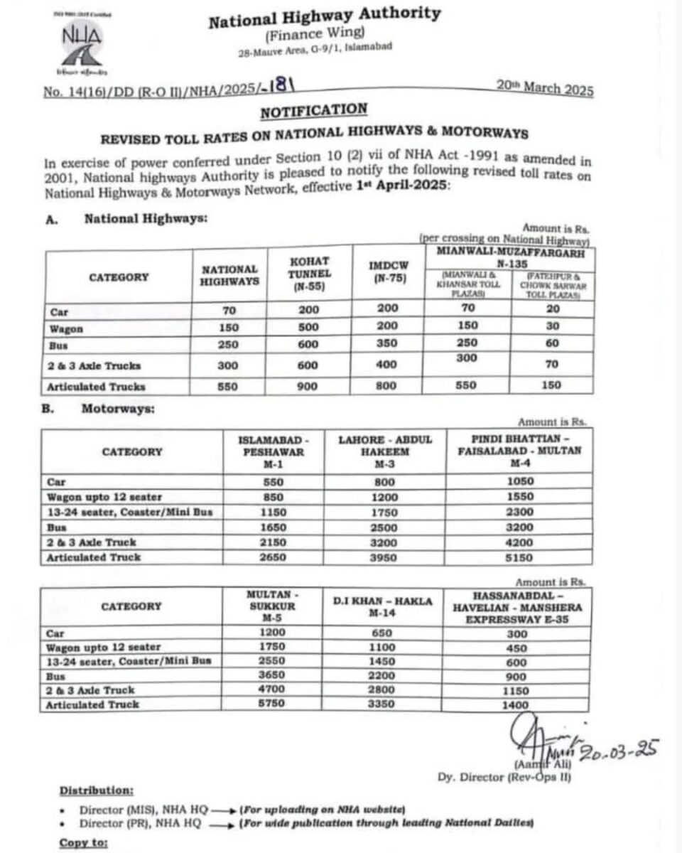 NHA Announces New Toll Rates for Highways and Motorways